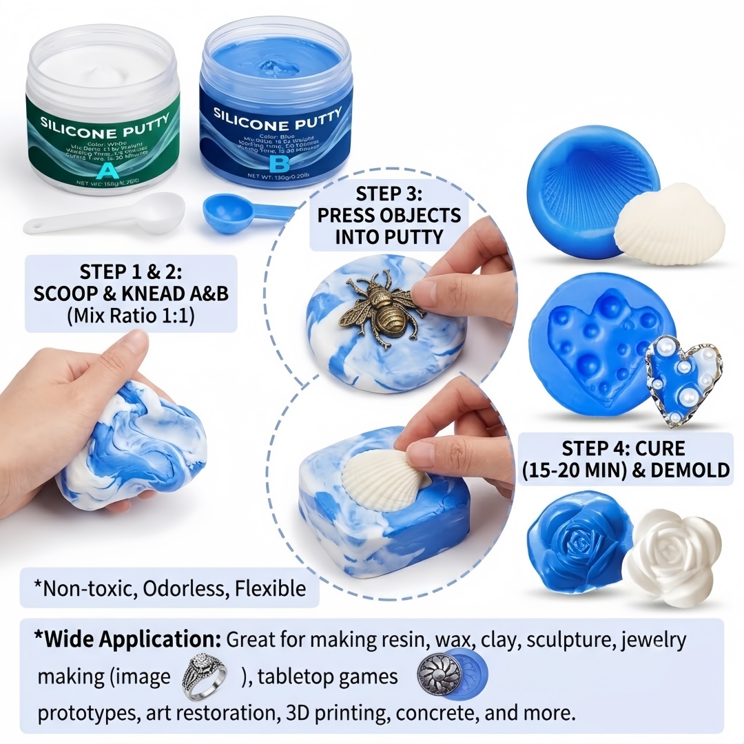 Silikon-Knetmasse für Formenba – Soap Making Ins Bewertung und Preis